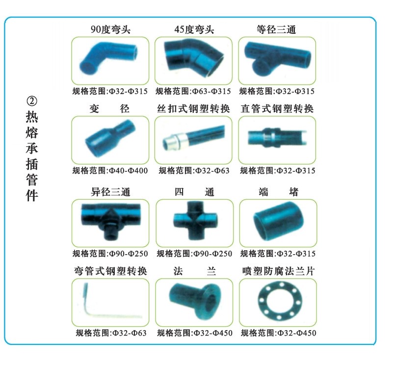 PE热熔对接管件