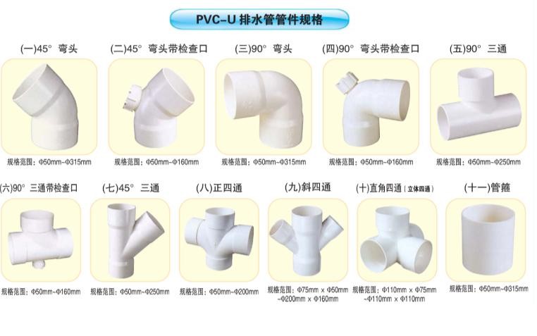 PVC排水管件