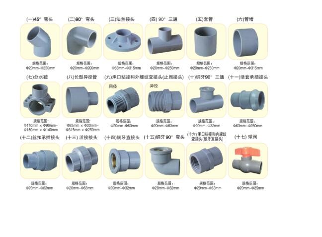 PVC给水管件